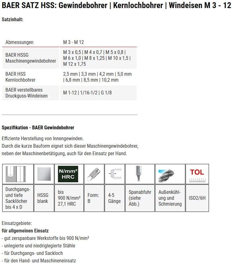 Gewindeschneider Set, Standard