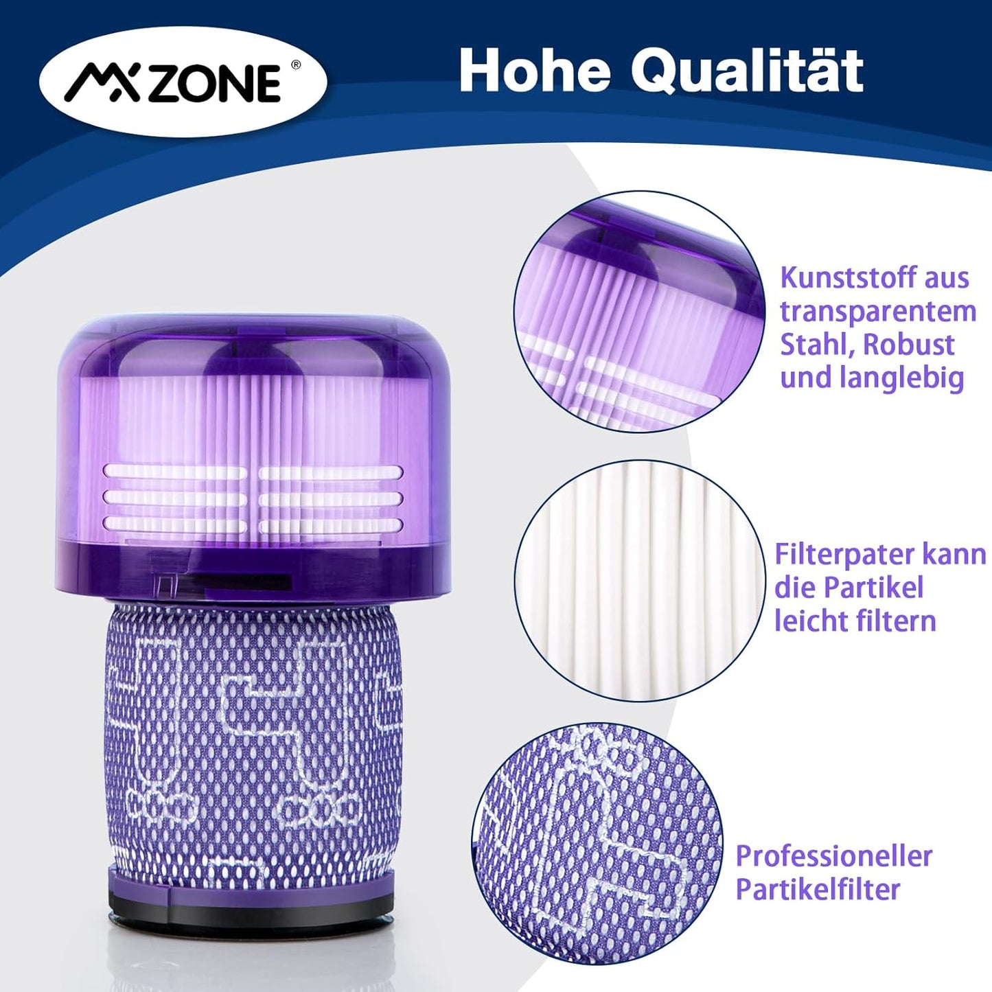 HEPA Filter Ersatz für V12 Detect Slim Staubsauger, V12