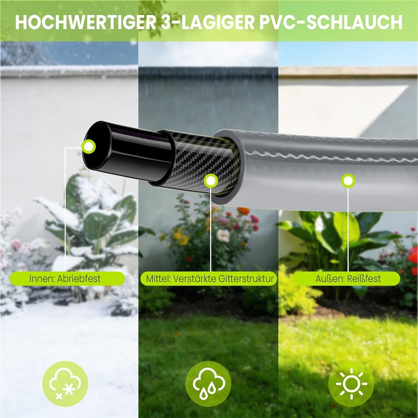 Schlauchtrommel mit automatischem Rücklauf, Grün & Orange 30M