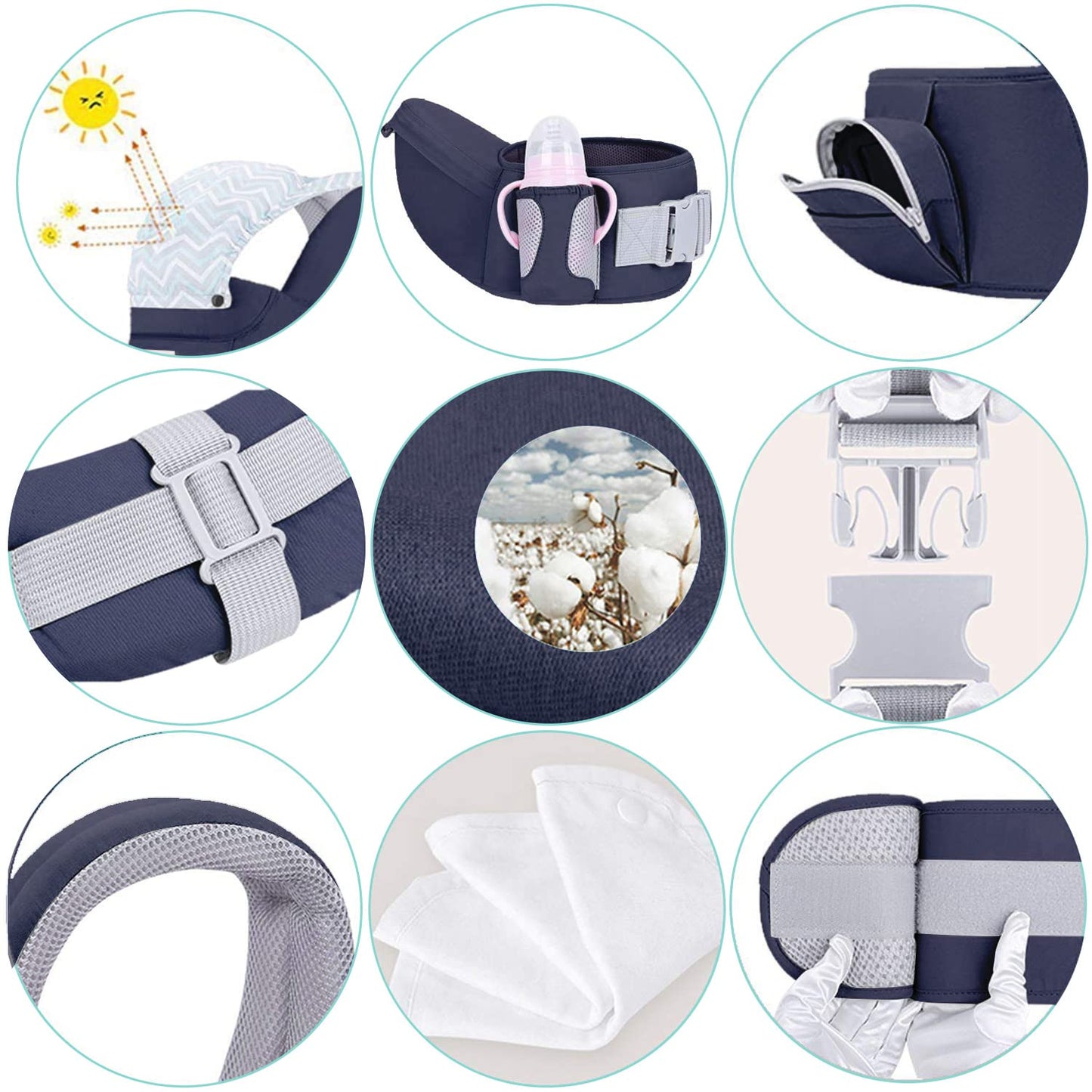Ergonomische Babytrage mit Hüftsitz (3-48 Monate)