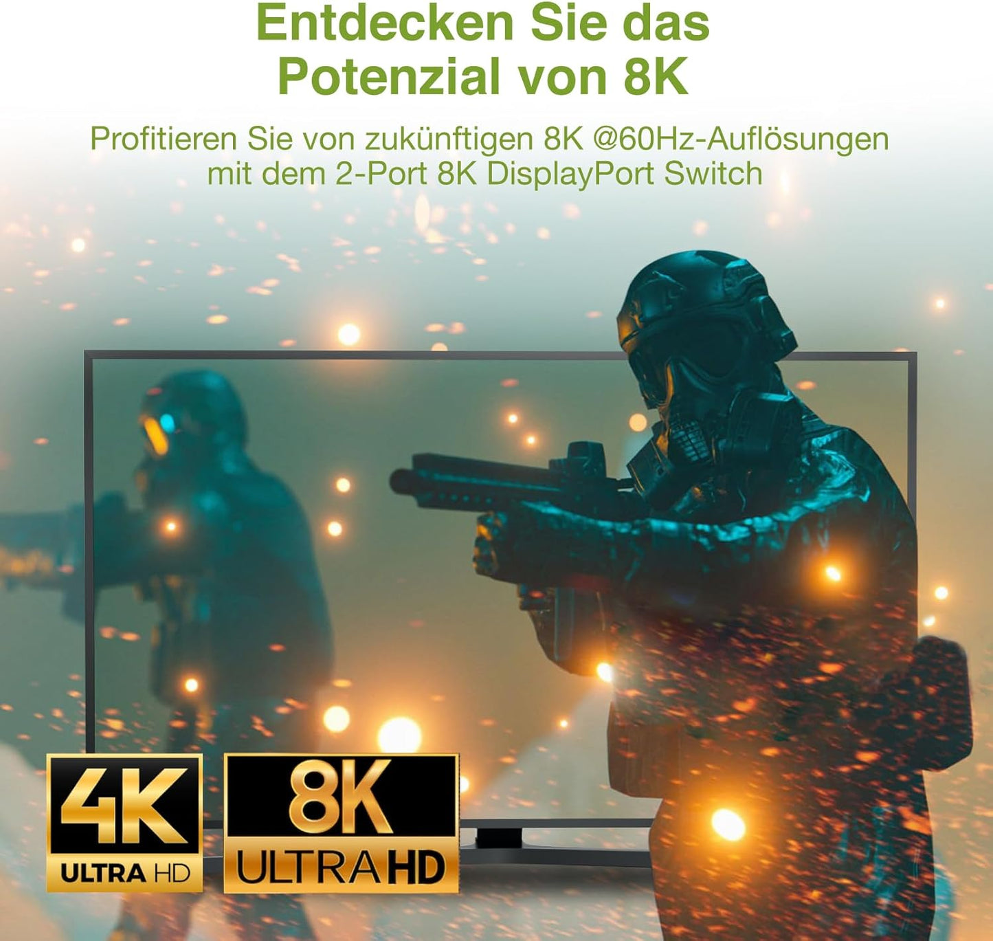 Displayport Switch 8K Splitter DP 1.4