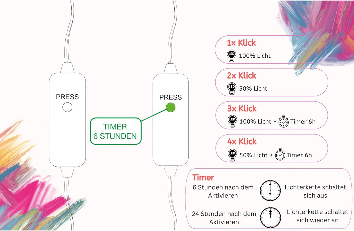 LED-Lichterkette mit Timer und Dimmer, Blumenwiese 20 Kugeln
