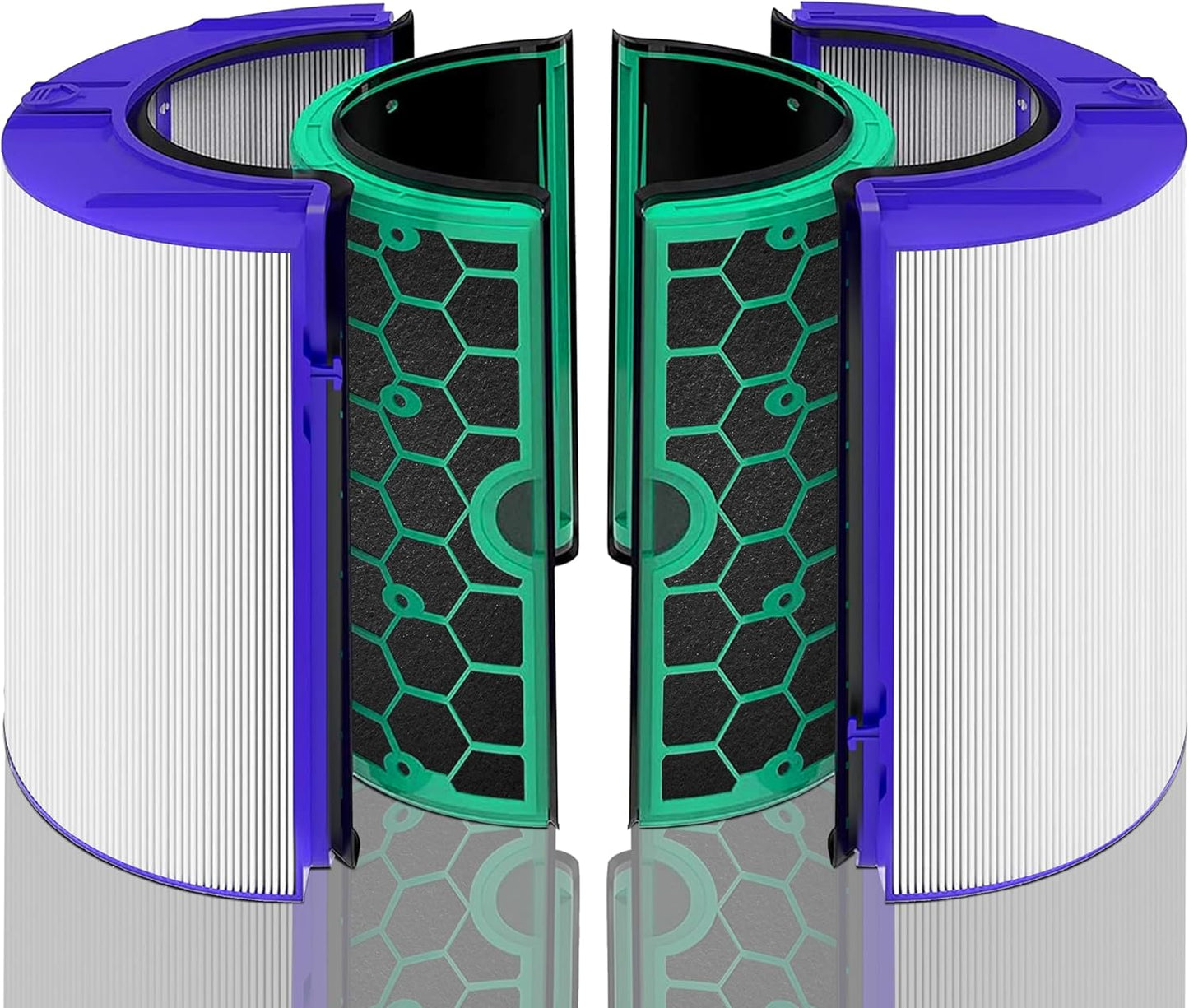 Ersatzfilter für Dyson Luftreiniger