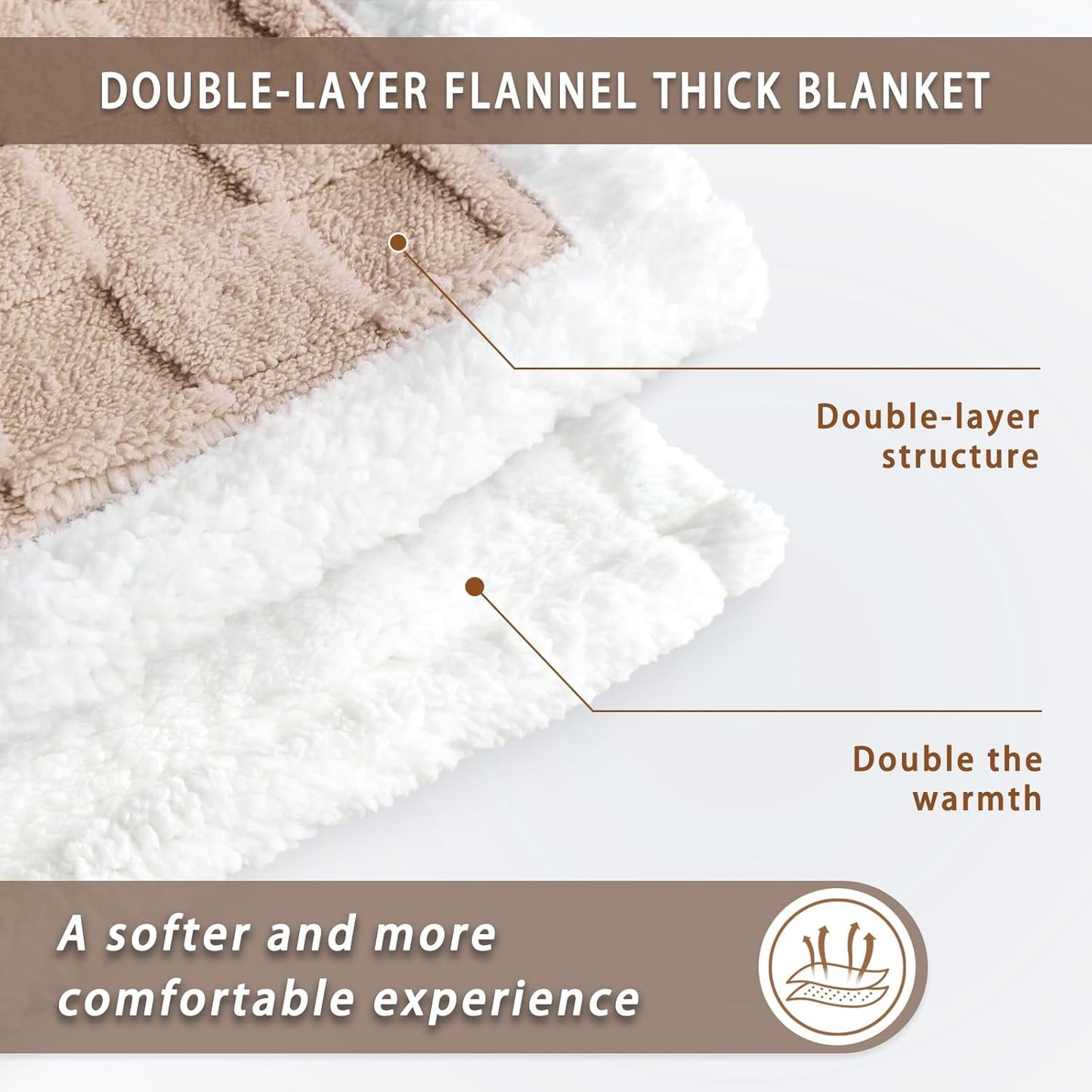 Doppellagige Sherpa-Fleecedecke 150x200 cm, 60"*80" Beige-2