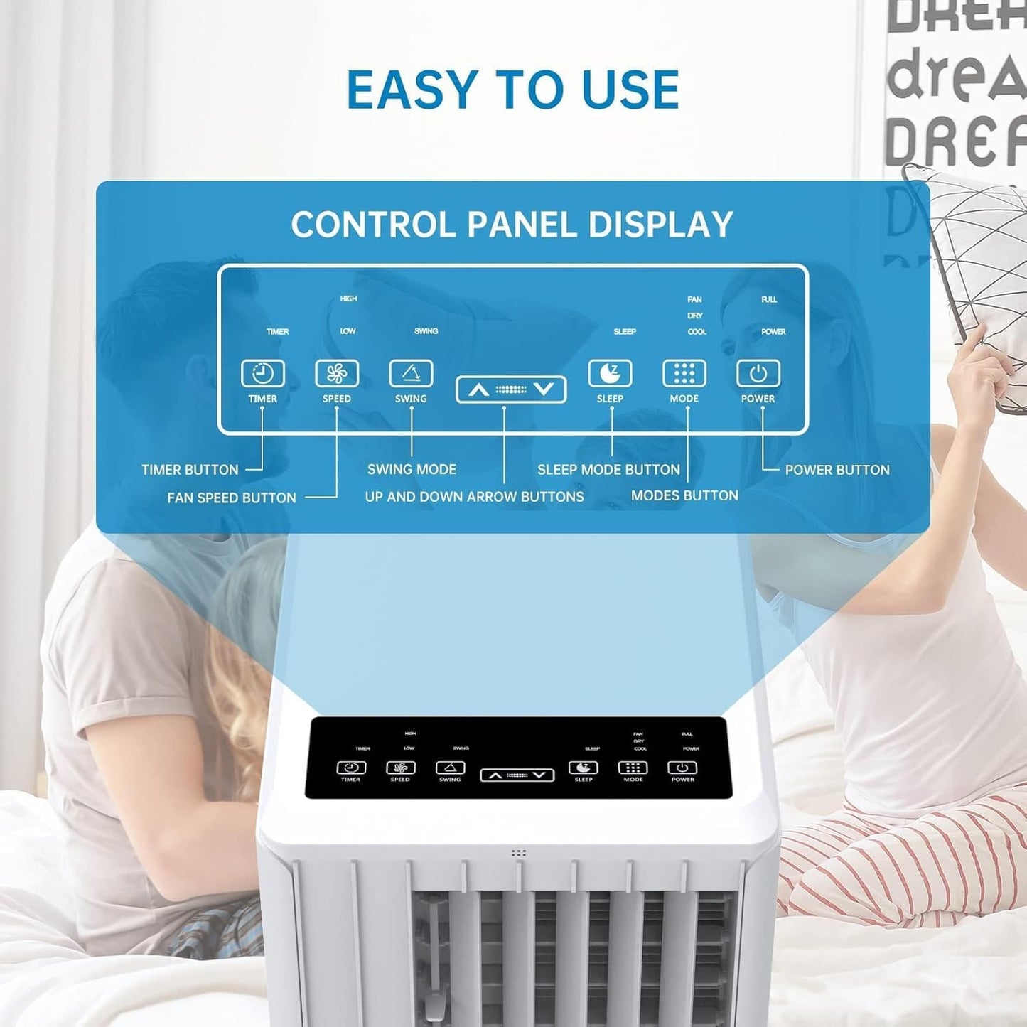 3-in-1 Mobilklimaanlage RXWAH mit Timer & Fernbedienung, Weiss 7000 BTU