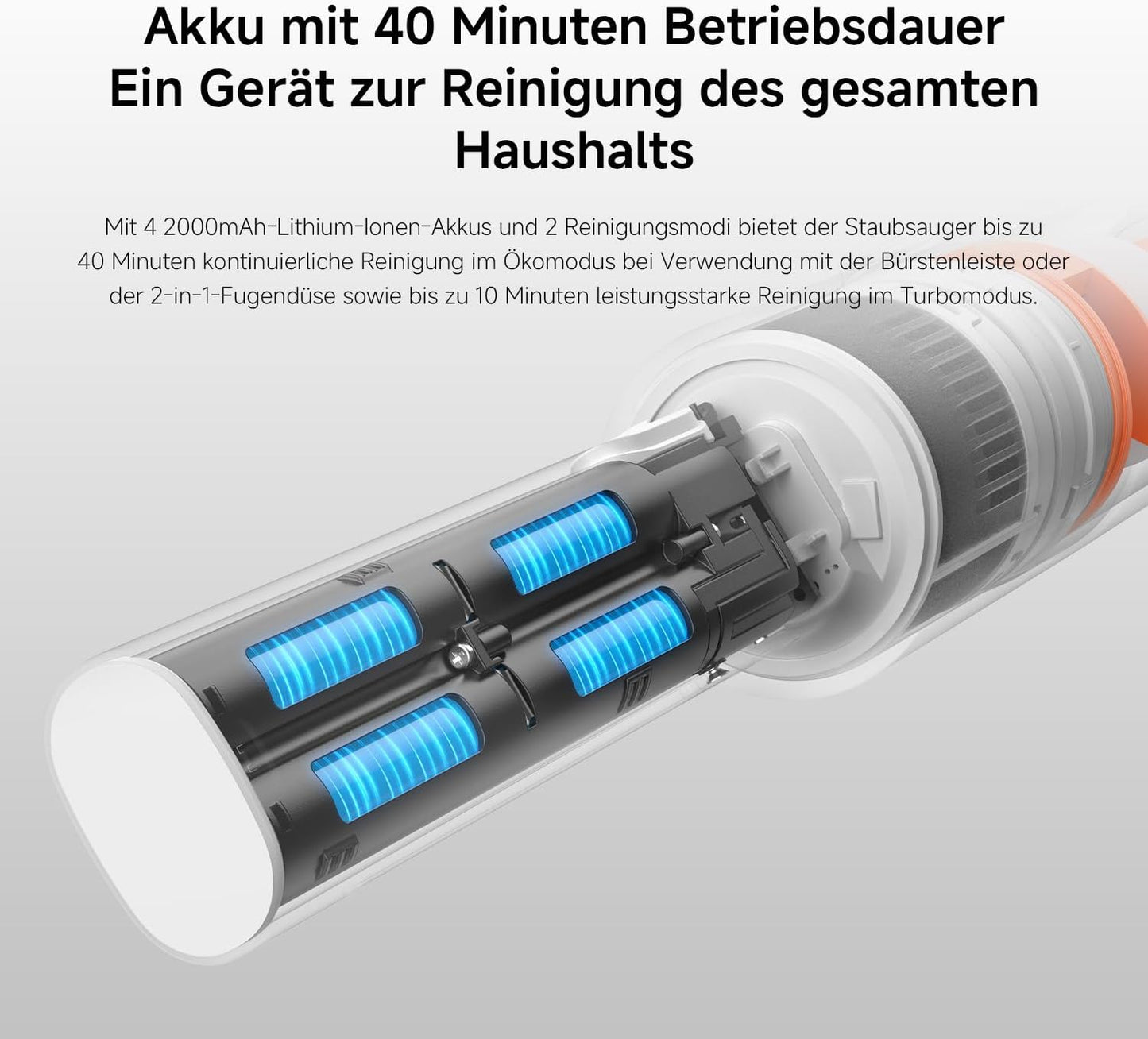 Kabelloser Akku-Staubsauger, P30
