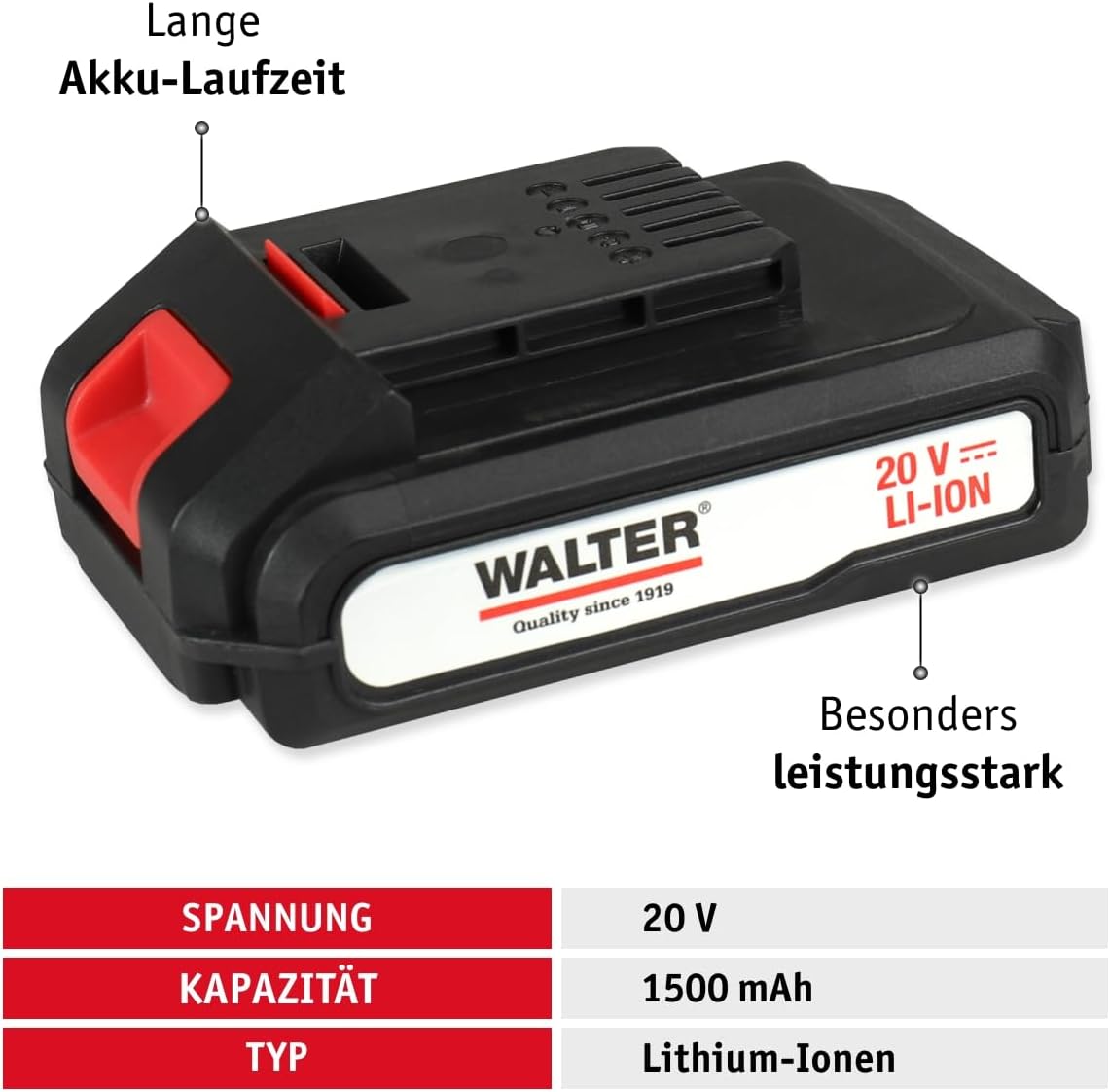 Akku-Farbsprühsystem inkl. Zubehör