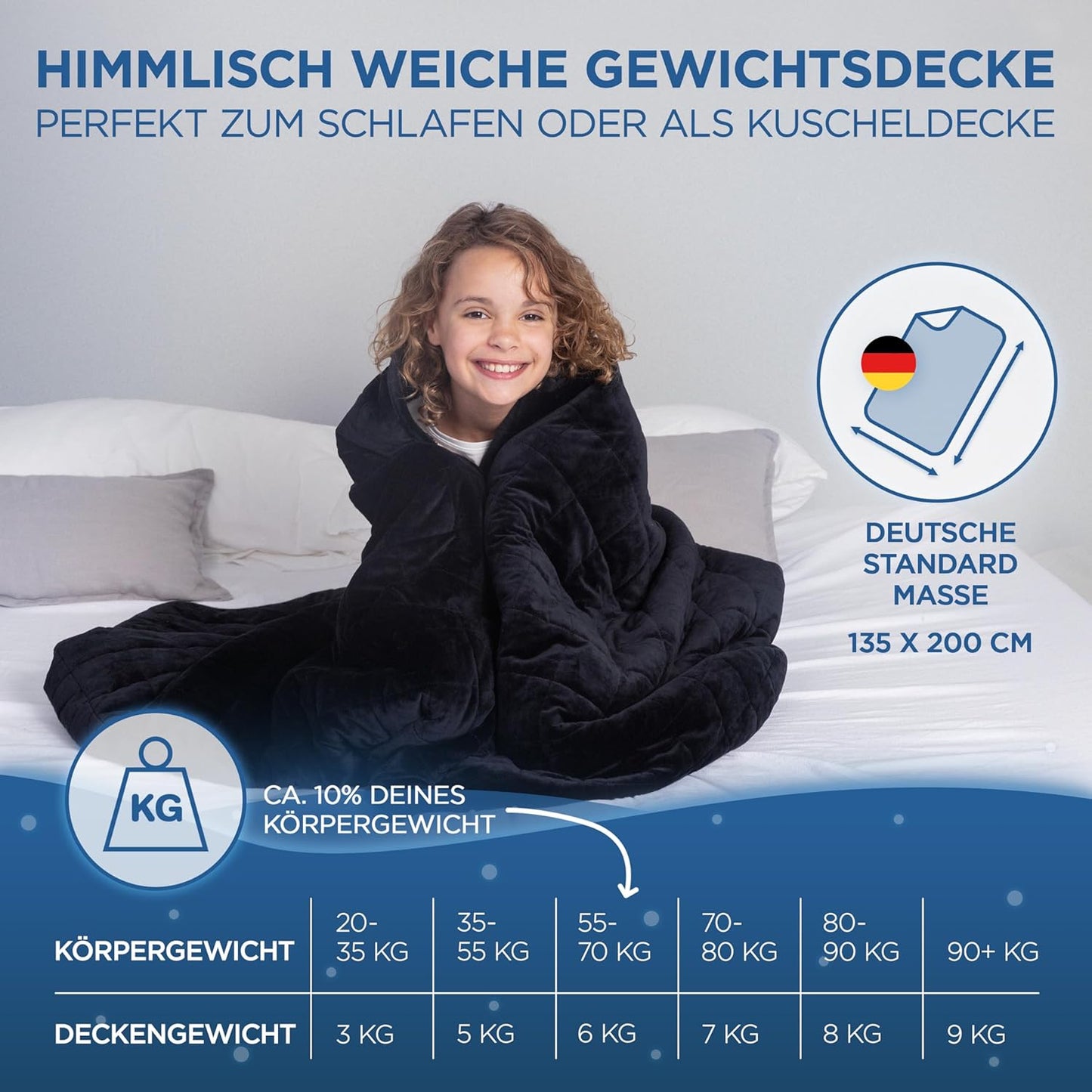 Gewichtsdecke 135x200cm Therapiedecke 3kg, Schwarz 3.0 Kilogramm