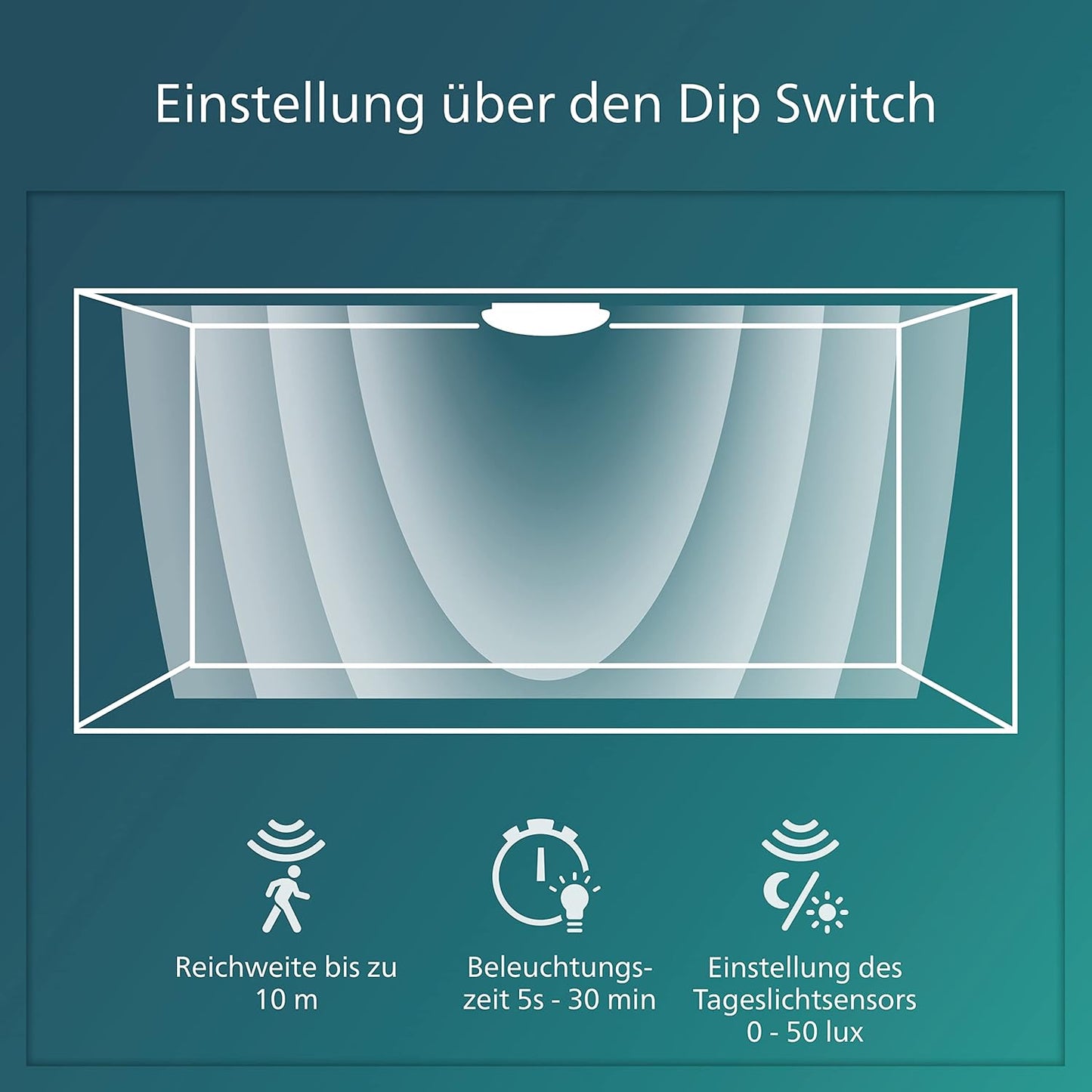 LED Shan Deckenleuchte mit Bewegungssensor, warmweisses Licht (2700K)