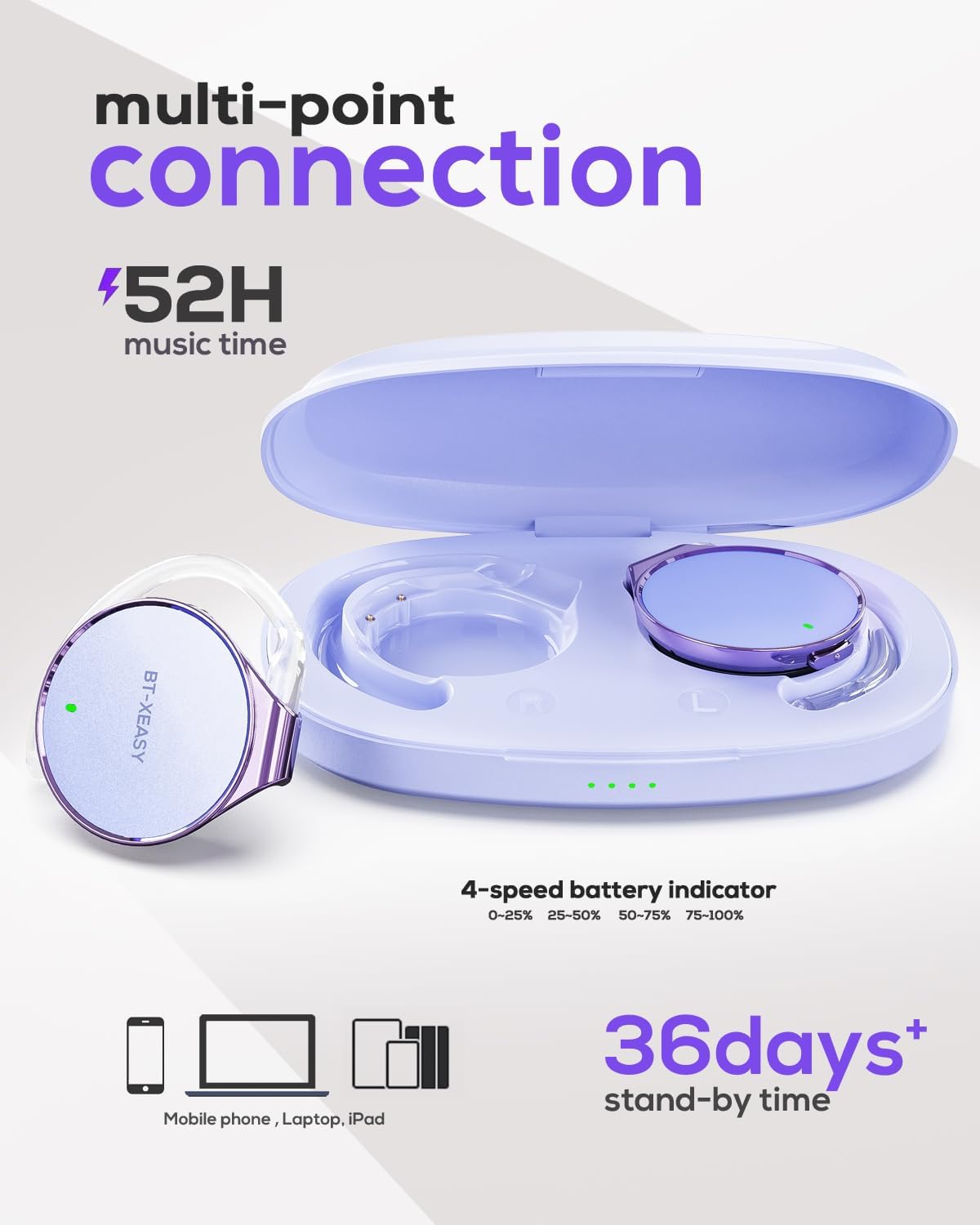 Bluetooth On-Ear Kopfhörer mit Geräuschunterdrückung, Flieder