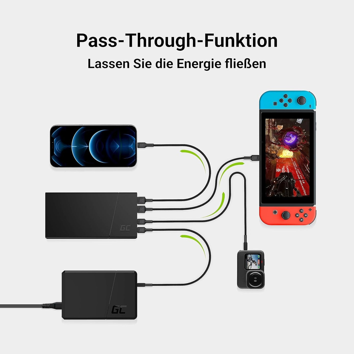 GC PowerPlay10S - Powerbank mit Schnellladefunktion, 10000mAh 2x USB-C|GC PowerPlay10S