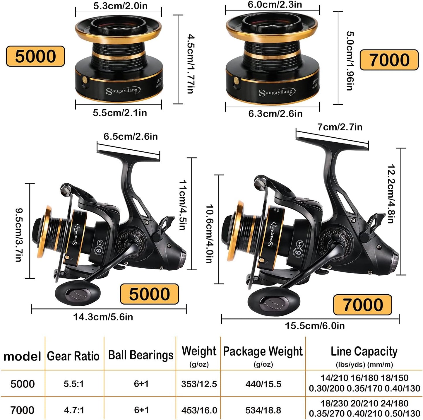 Karpfenrolle S331-5000, S331-5000