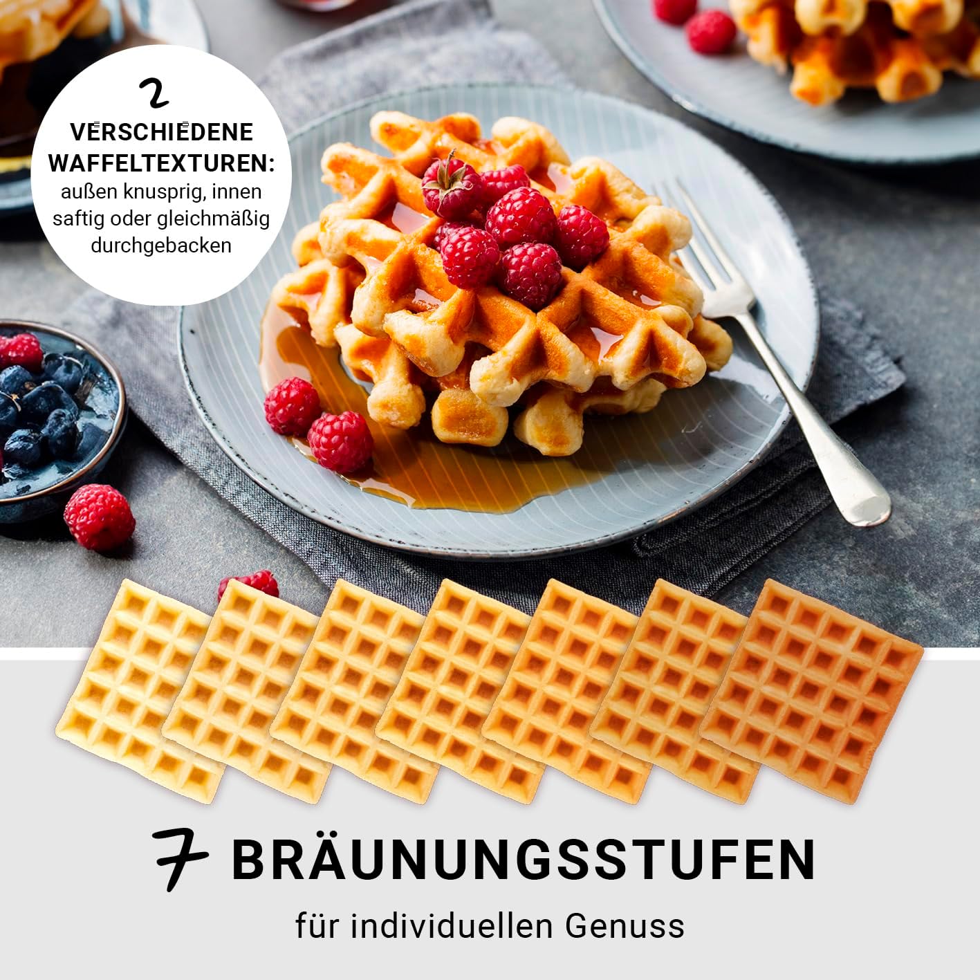 Midnight Edition Waffeleisen für Belgische Waffeln, 5 Programme
