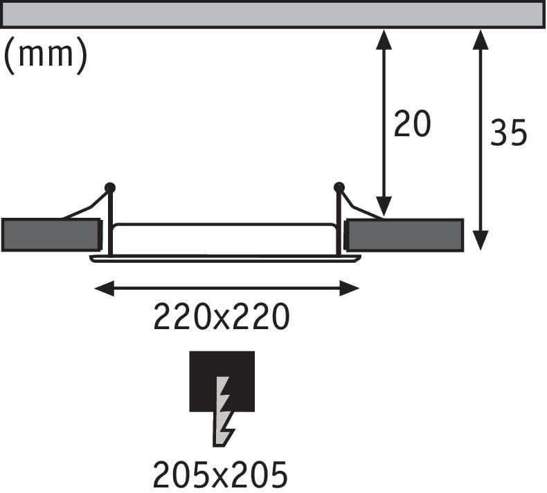 Einbaupanel Quality Line