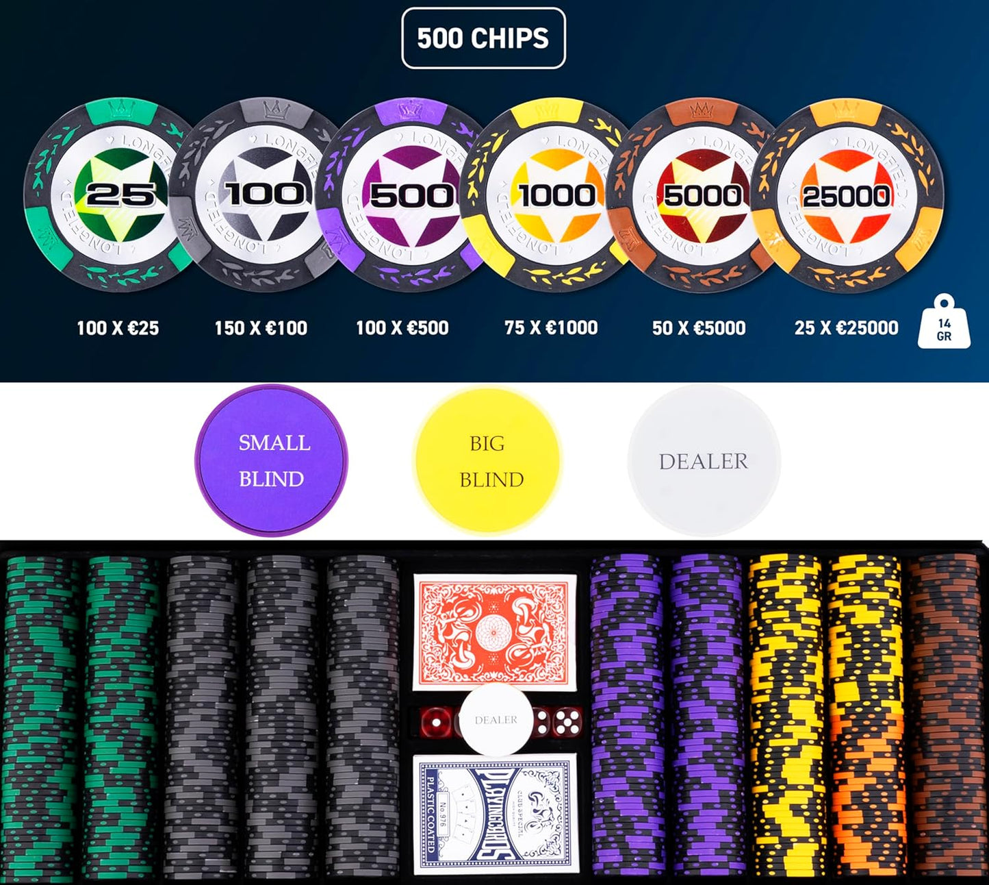 Poker-Set im Koffer mit 500 Chips, 14 Gr – Hohe Einsätze 500 Token
