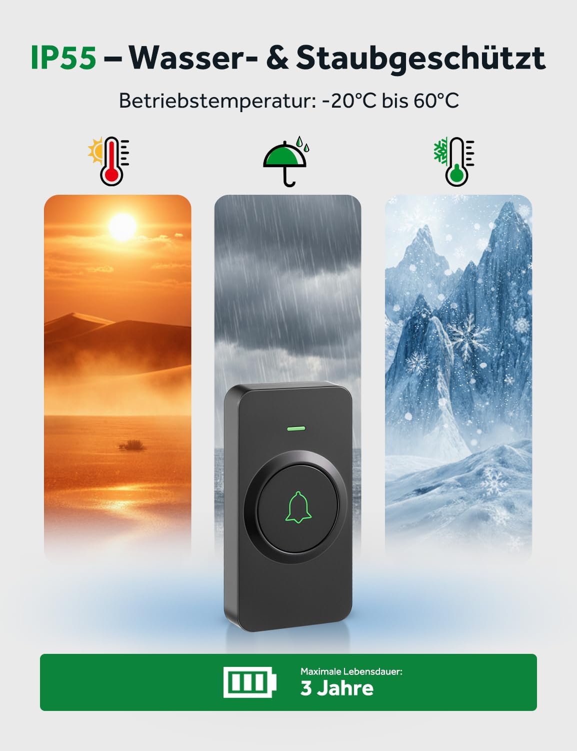 Kabellose Türklingel, 1 receiver + 1 push Schwarz