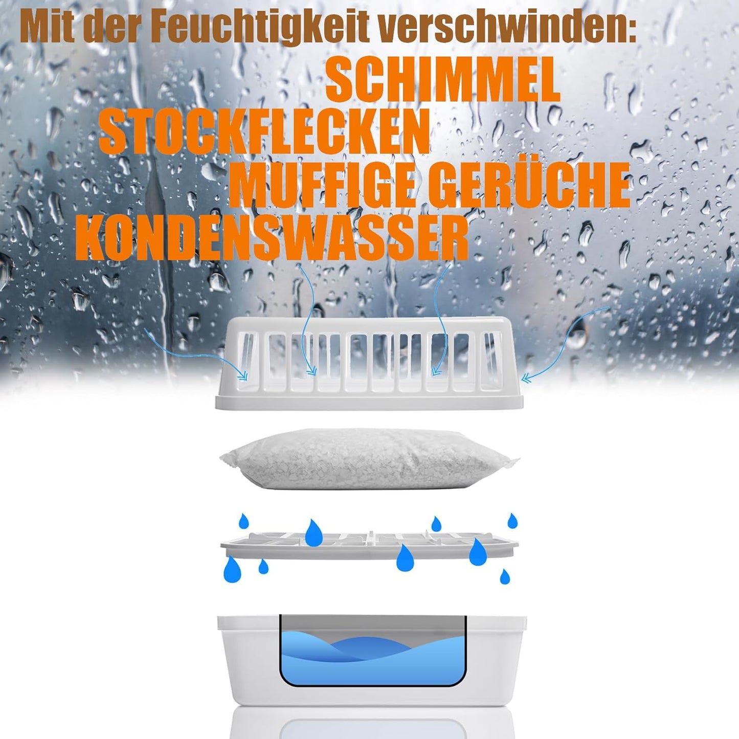Luftentfeuchter & Luftentfeuchtergranulat, 2er Pack