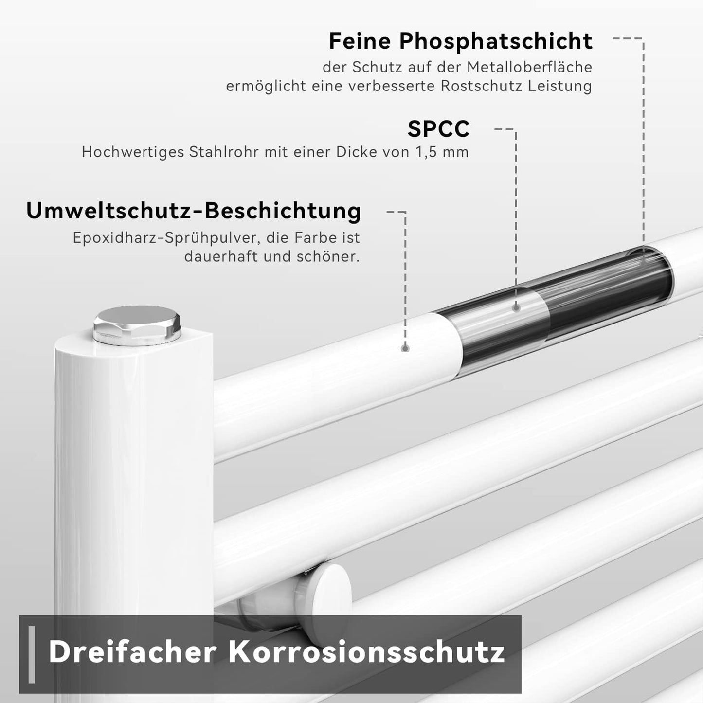 Handtuchheizkörper mit Mittelanschluss, 60 x 120 cm, Weiß 60x120cm