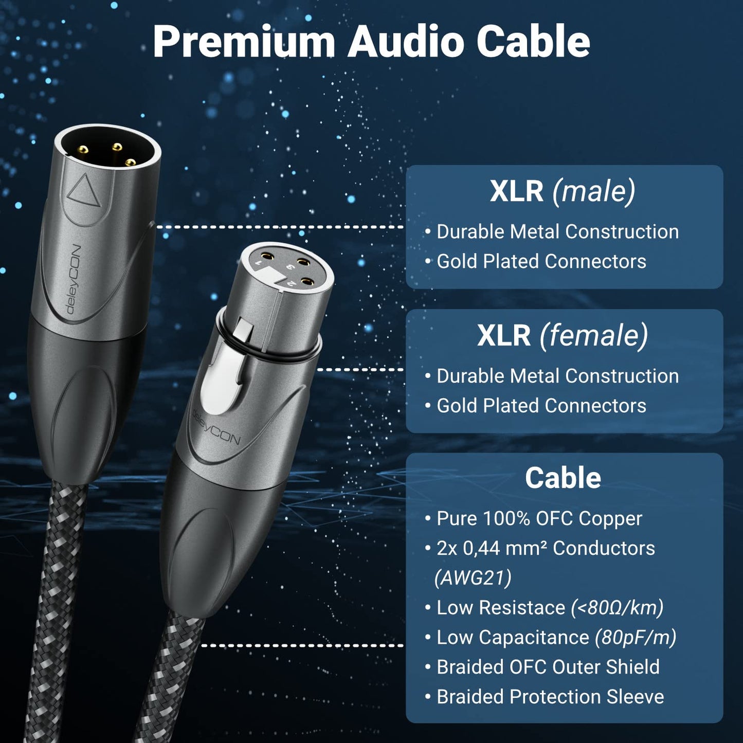 Mikrofonkabel XLR, 20.0 Meter