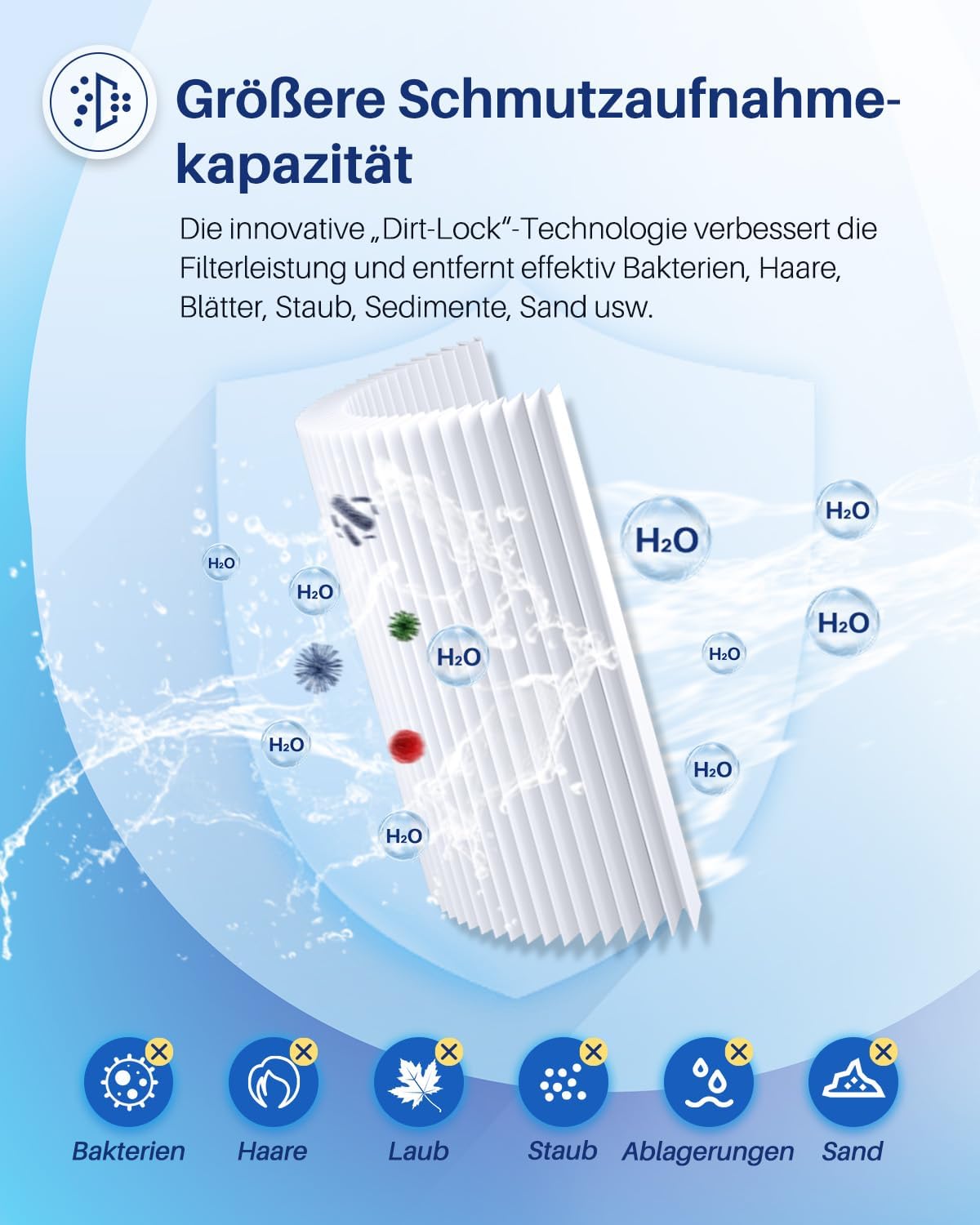 6er-Set Filterkartuschen VI für Lay-Z-Spa, 6pack