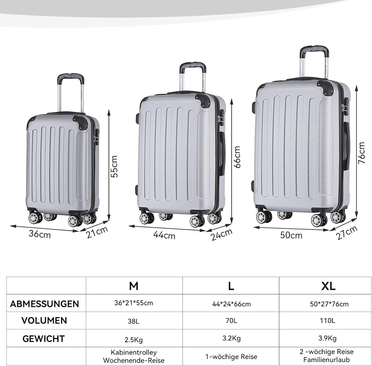 3-teiliges Hartschalen-Kofferset, Silber Set