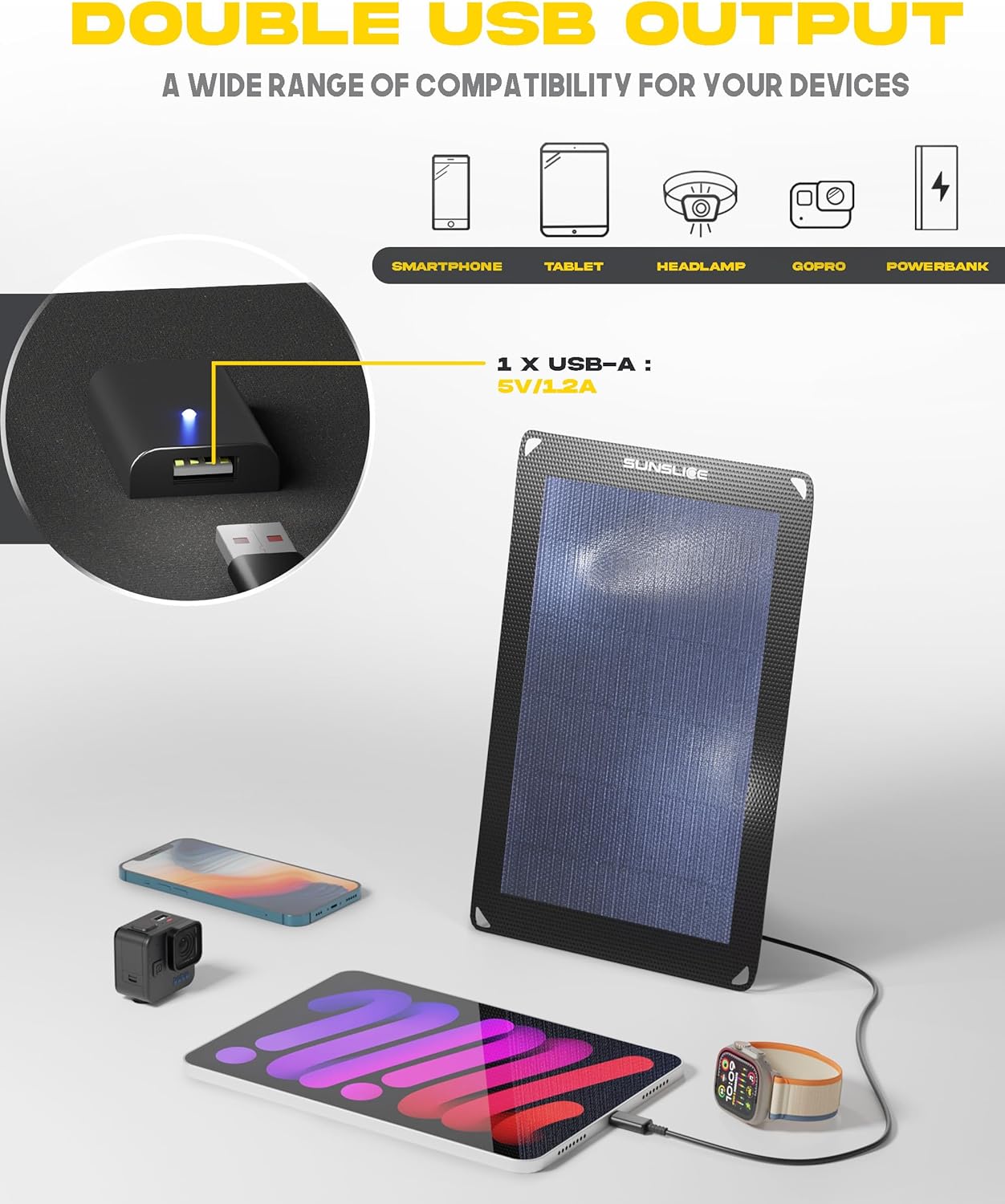 Flexibles Solarmodul, Small