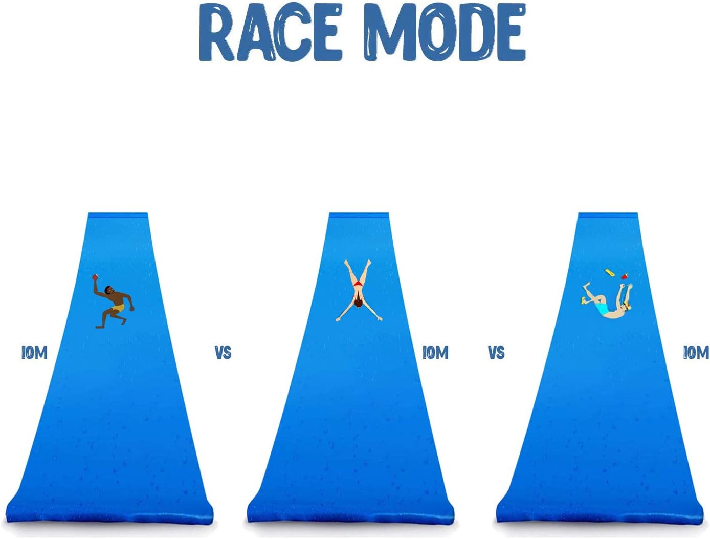 Slip'n Slide Wasserrutschmatte, 3 Matten á 10 m, Blau - 3 Slip'n Slide