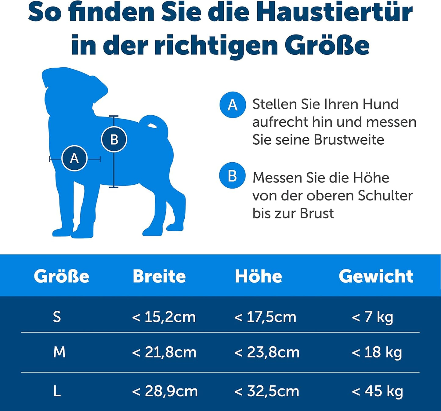 Staywell Haustiertüre, Weiss L Standard-Verpackung