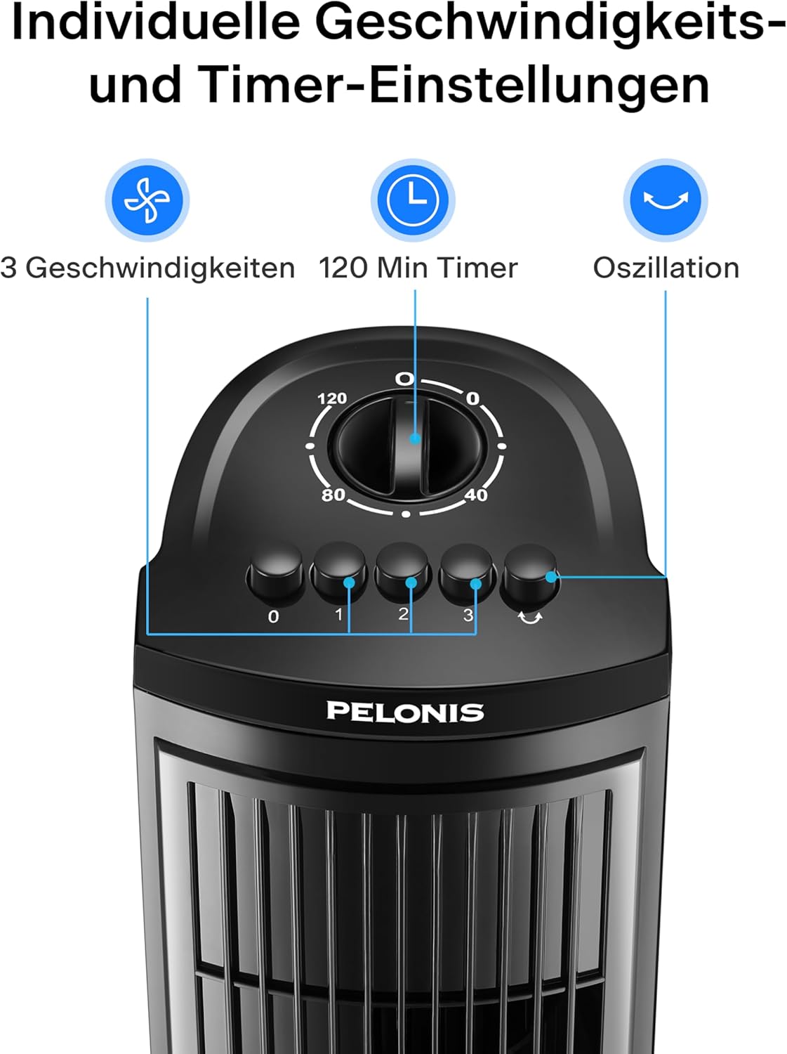 Oszillierender Turmventilator, 76CM Turmventilator, Black