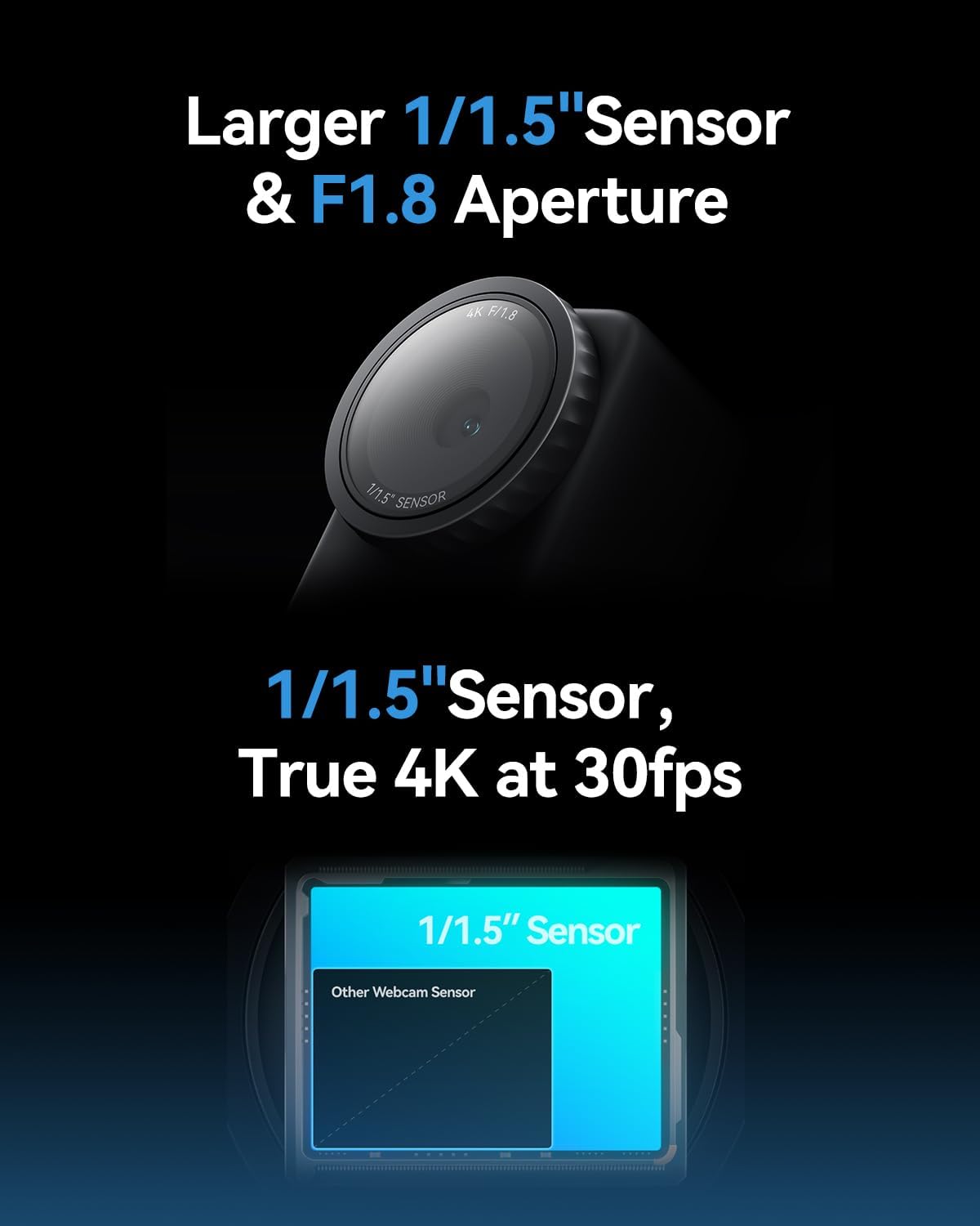 4K Webcam mit Autoframing & HDR, Lyra-Solo