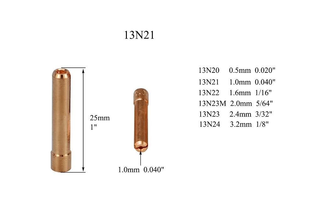 31-teiliges WIG Gaslinse Spannzangen-Set, MIG