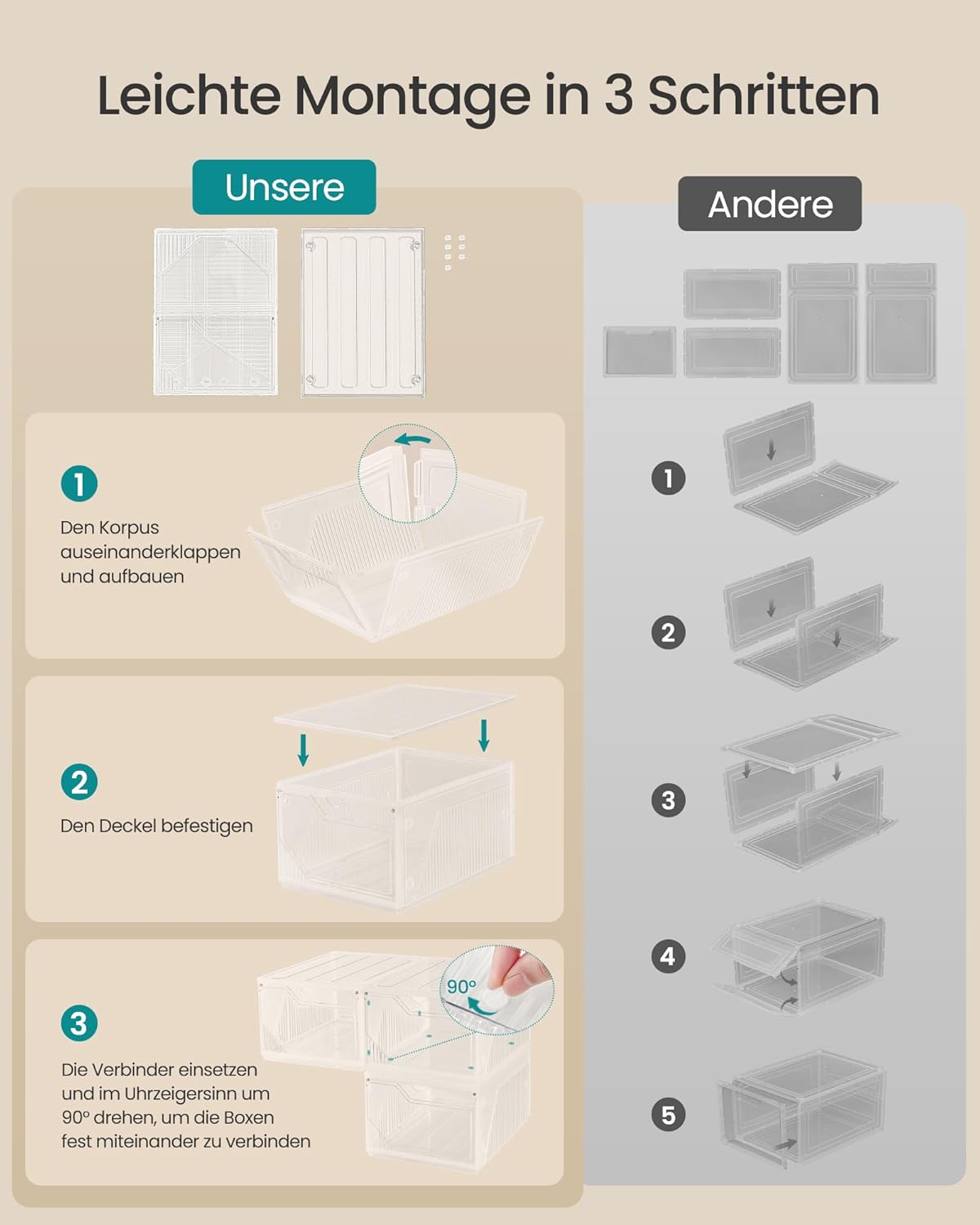Schuh-Organizer Schuhboxen-Set (12 Stück), 12er Set