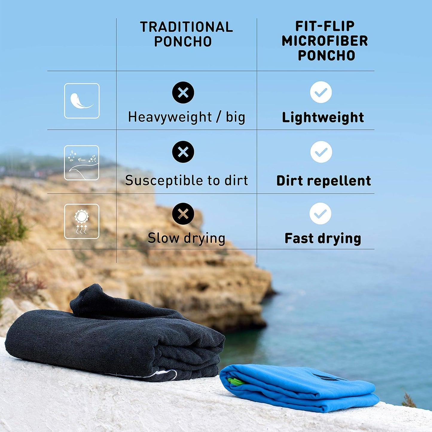 Badeponcho aus Mikrofaser für Erwachsene, 01-Medium 08 - Blau - Grün