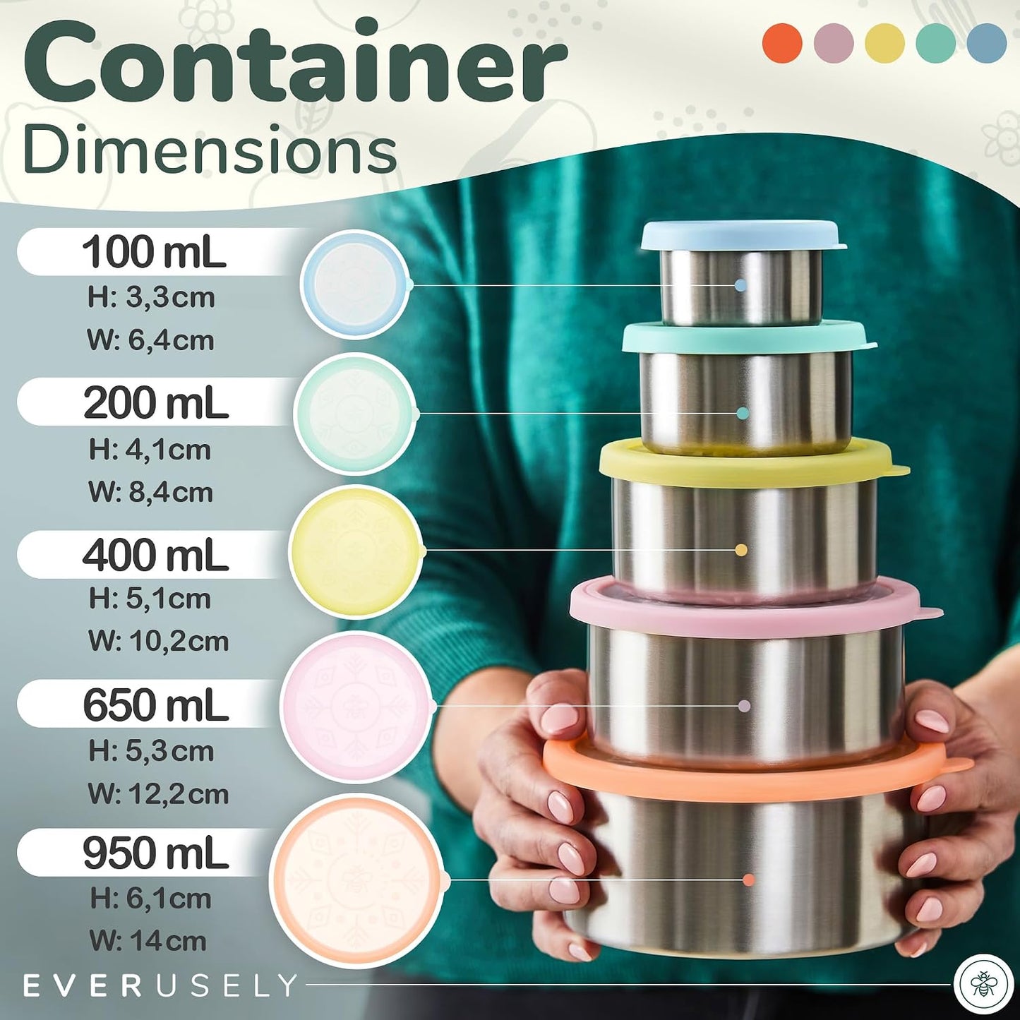5er-Set Snackboxen mit Deckel, Blaubeere, Grüner Apfel, Zitrone, Pfirsich, Erdbeere