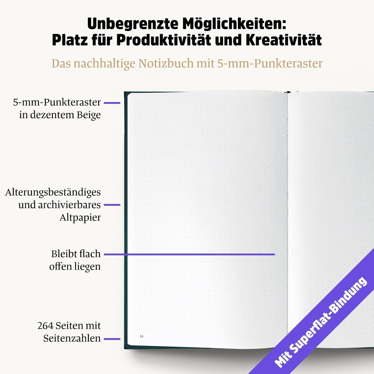 Ein guter Punkt, Natur
