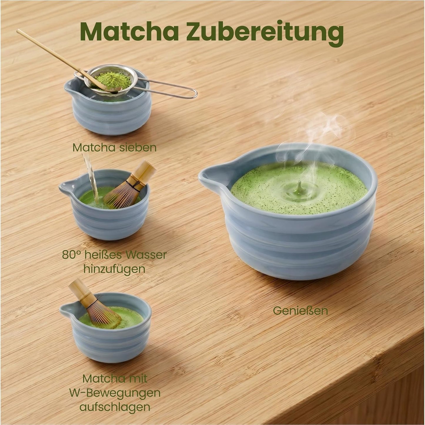 7-teiliges Matcha-Tee-Set, Blau