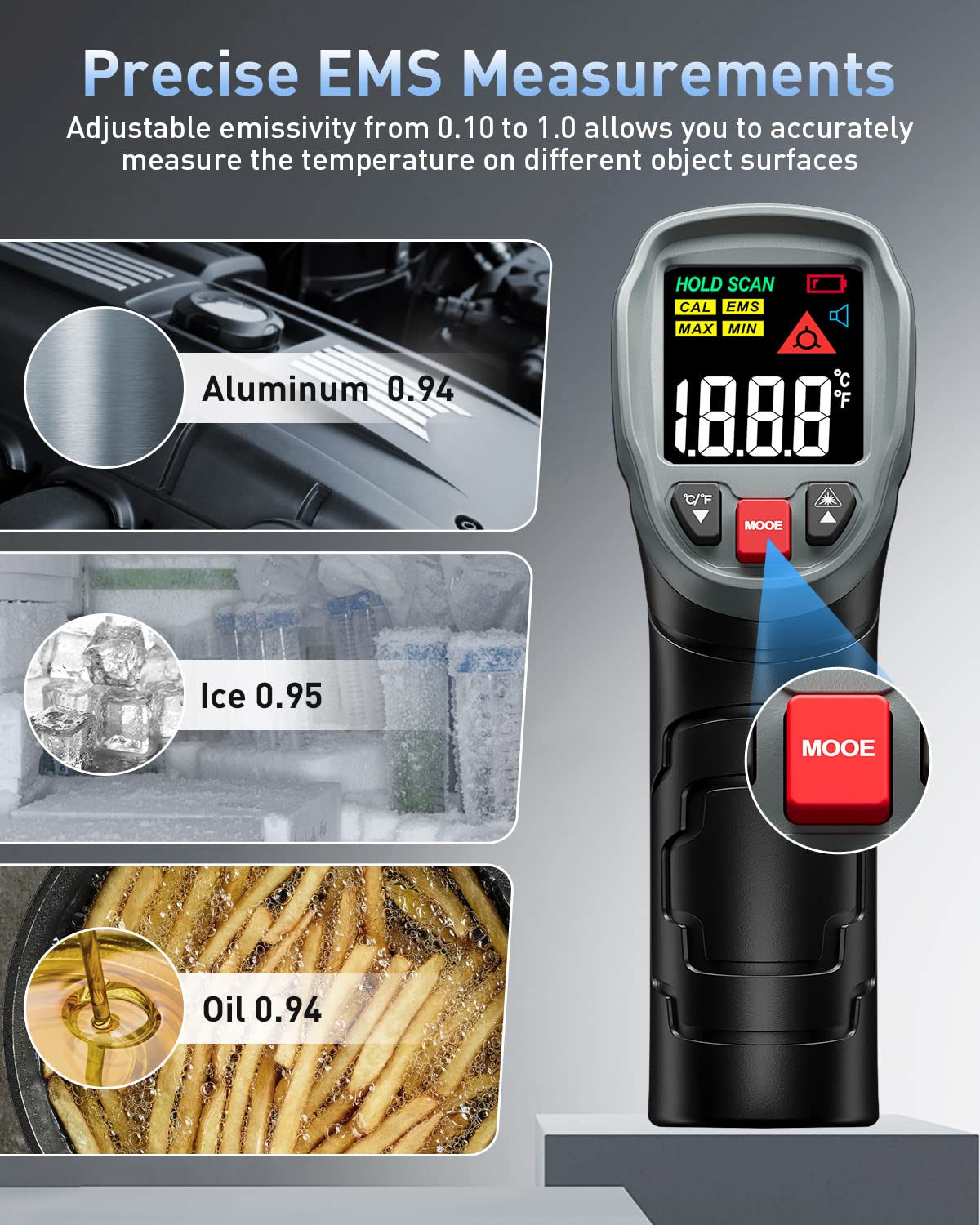 Set Infrarotthermometer + Fleischthermometer, Schwarze mit Fleischthermometer & Tasche