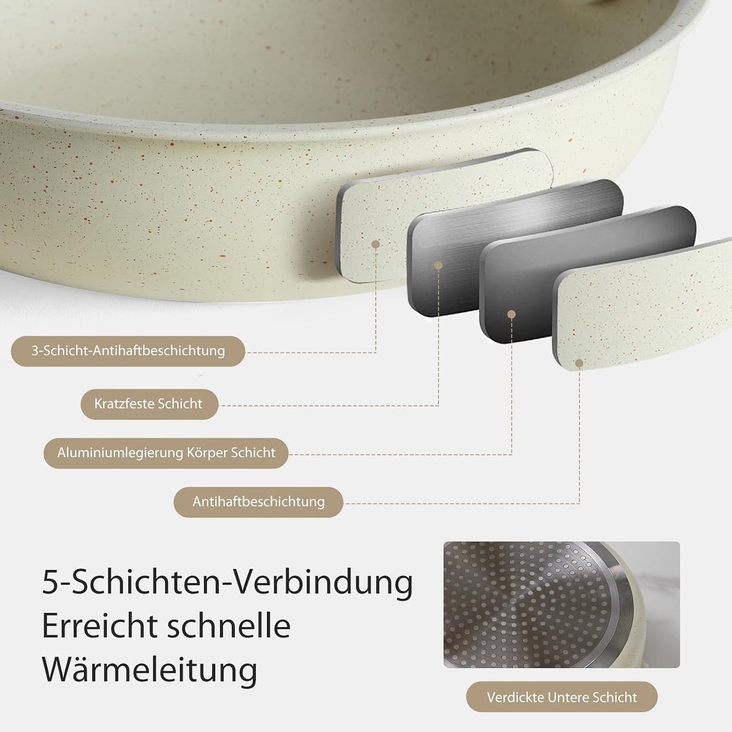 12-teiliges Töpfe und Pfannen Set mit abnehmbaren Griffen, Beige 12-Piece Set