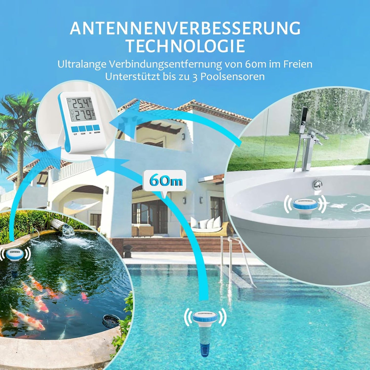 Schwimmendes Digital-Poolthermometer, HL-3
