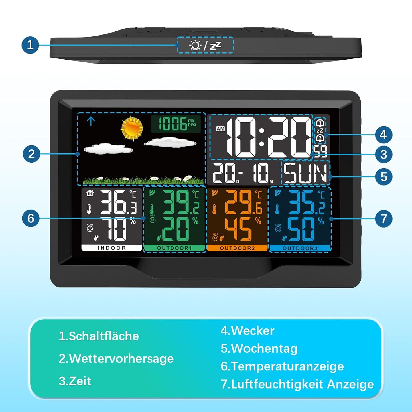Funk-Wetterstation mit 3 Aussensensoren, Mattschwarz