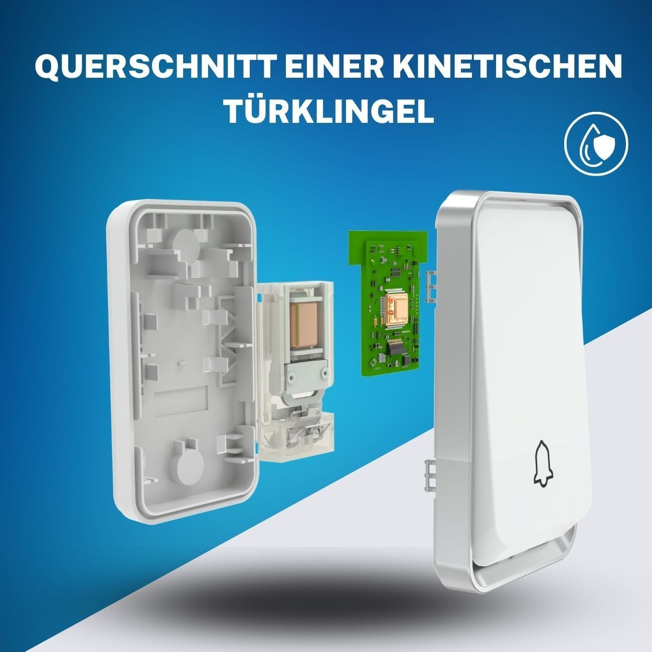 Funk-Türklingel Set mit 4 Empfängern & 2 Sendern, Weiss - 2 Sender