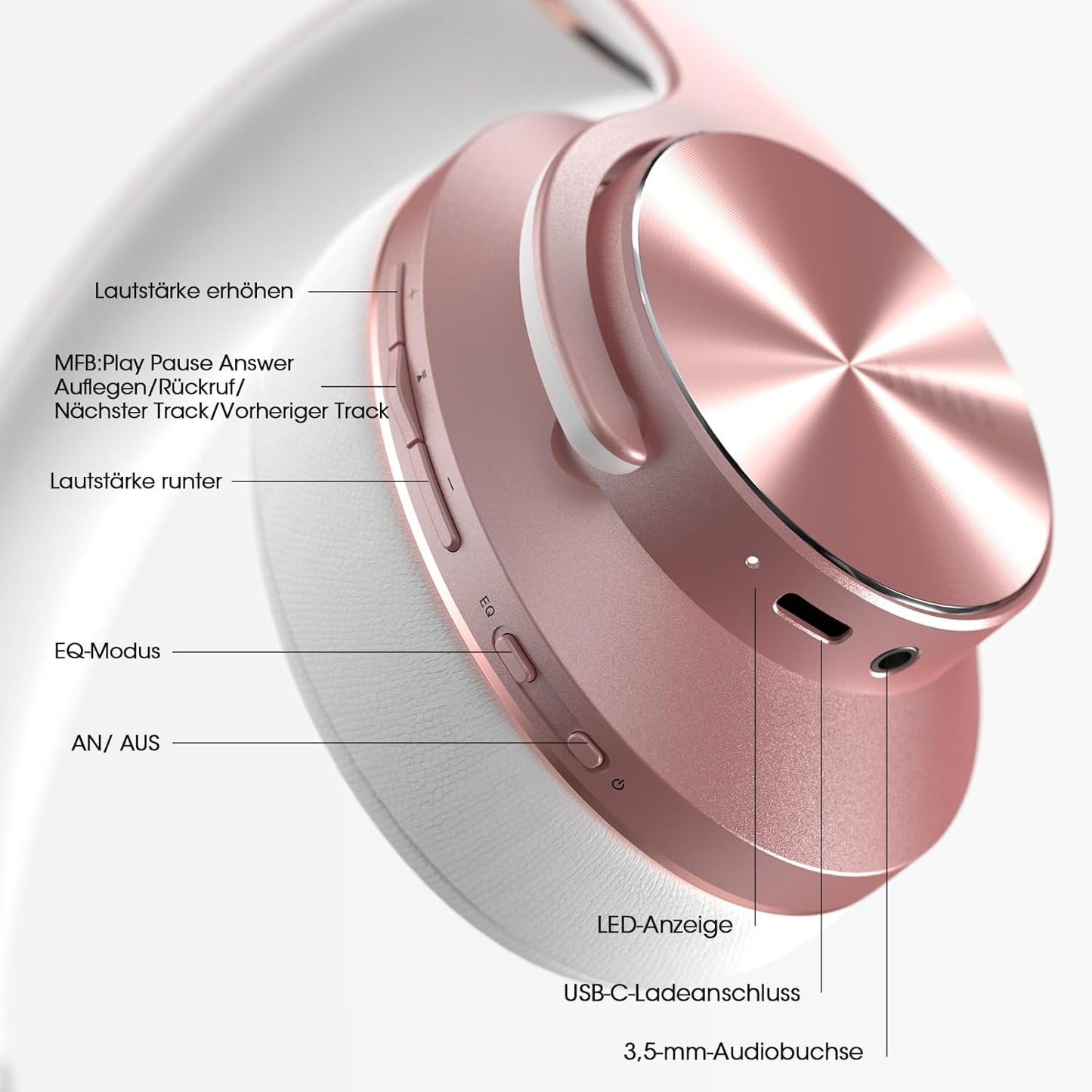 Bluetooth Over Ear Kopfhörer, Roségold
