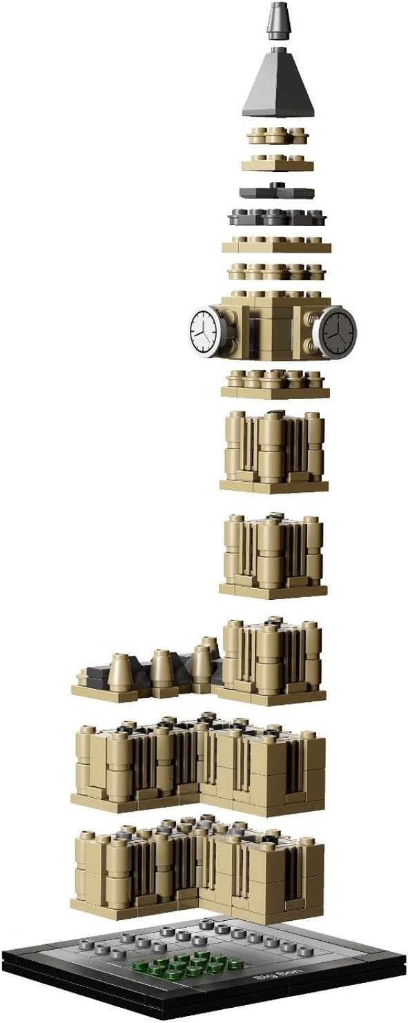 Big Ben, Big Ben