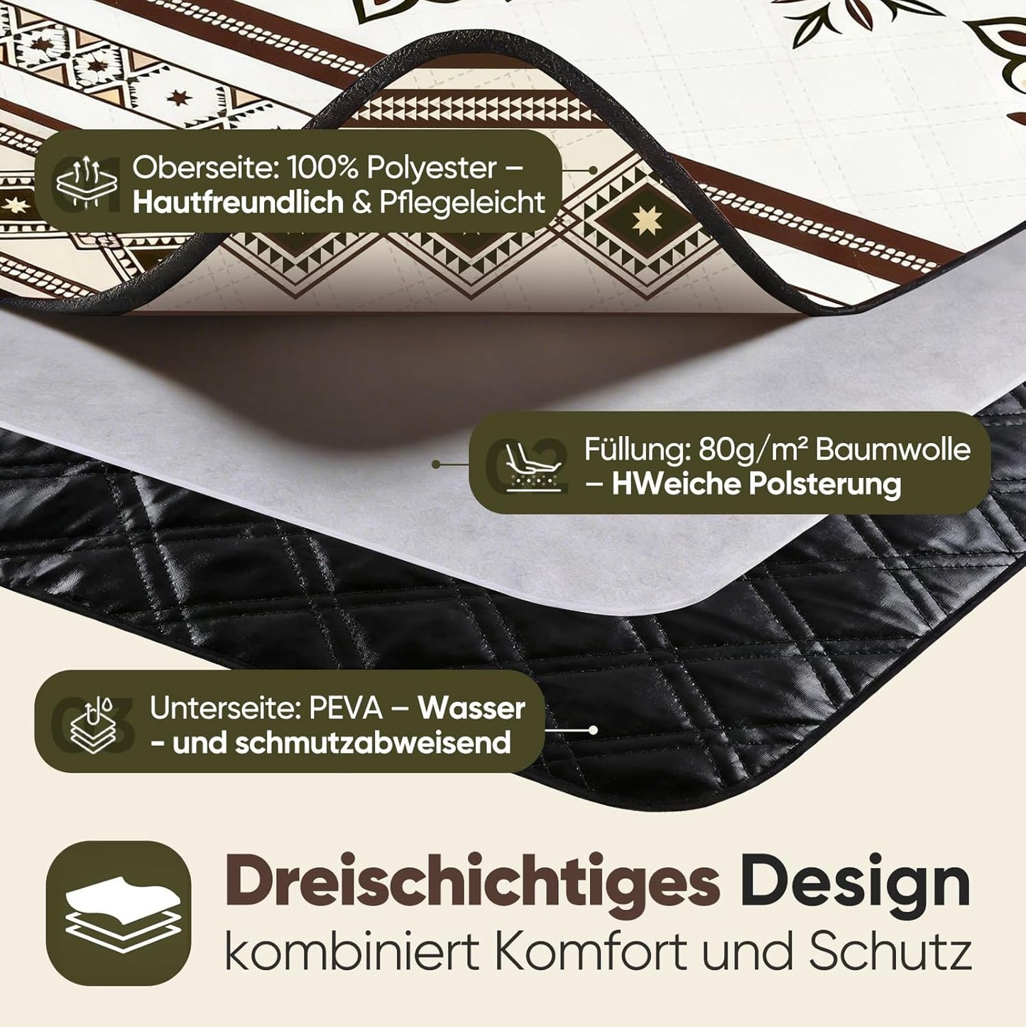Wasserdichte Picknickdecke, 200x200 cm Beige - Mandala