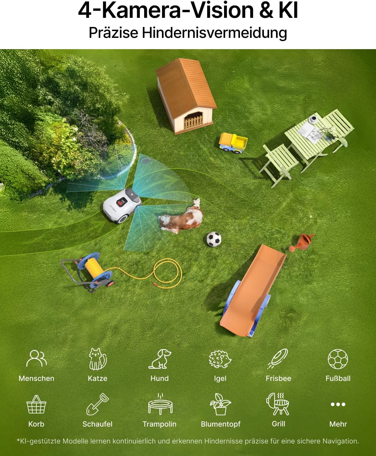Mähroboter ohne Begrenzungskabel, 650 m², KI-Navigation, A-650 ㎡