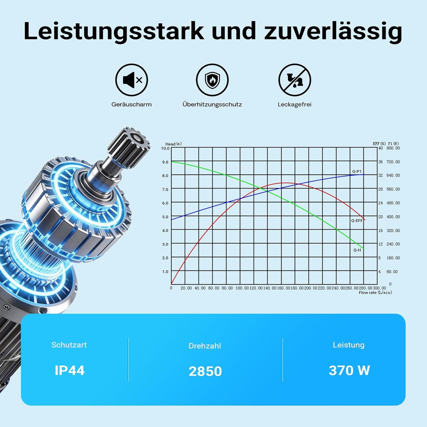 Poolpumpe, 13200 l/h
