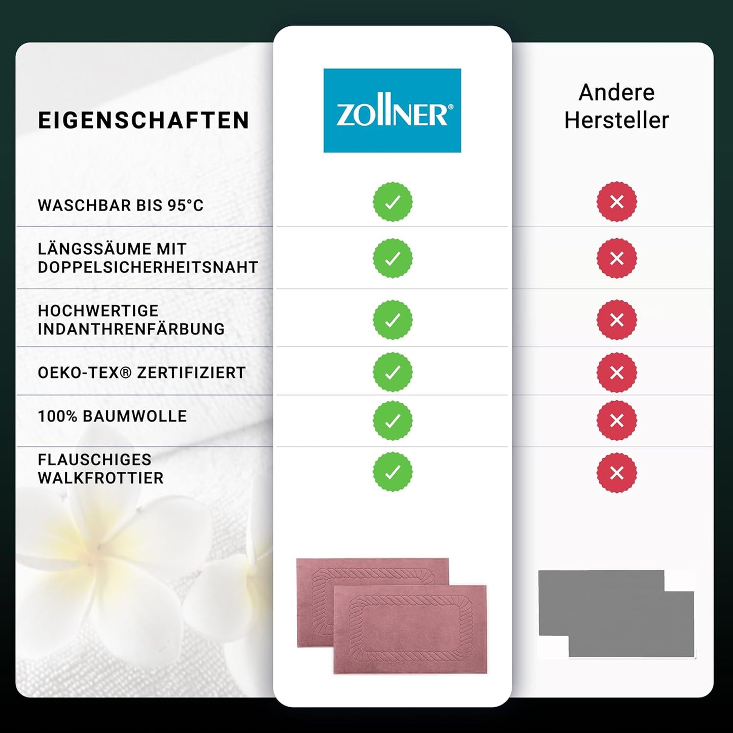 Set Badematten - weiche Duschvorleger (2 Stück), Altrosa 2x Badematten