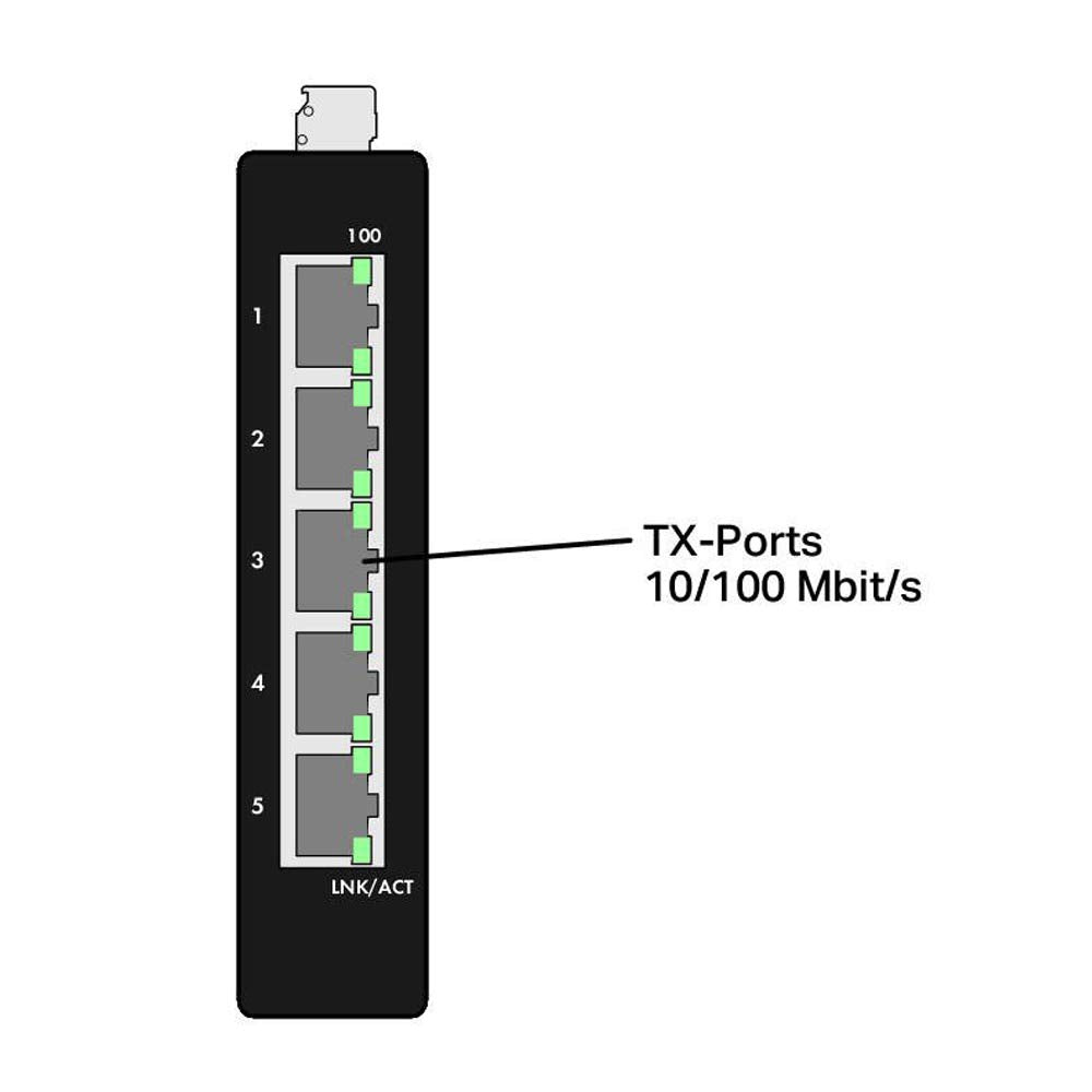 Industrial Ethernet Switch ECO 5 Port