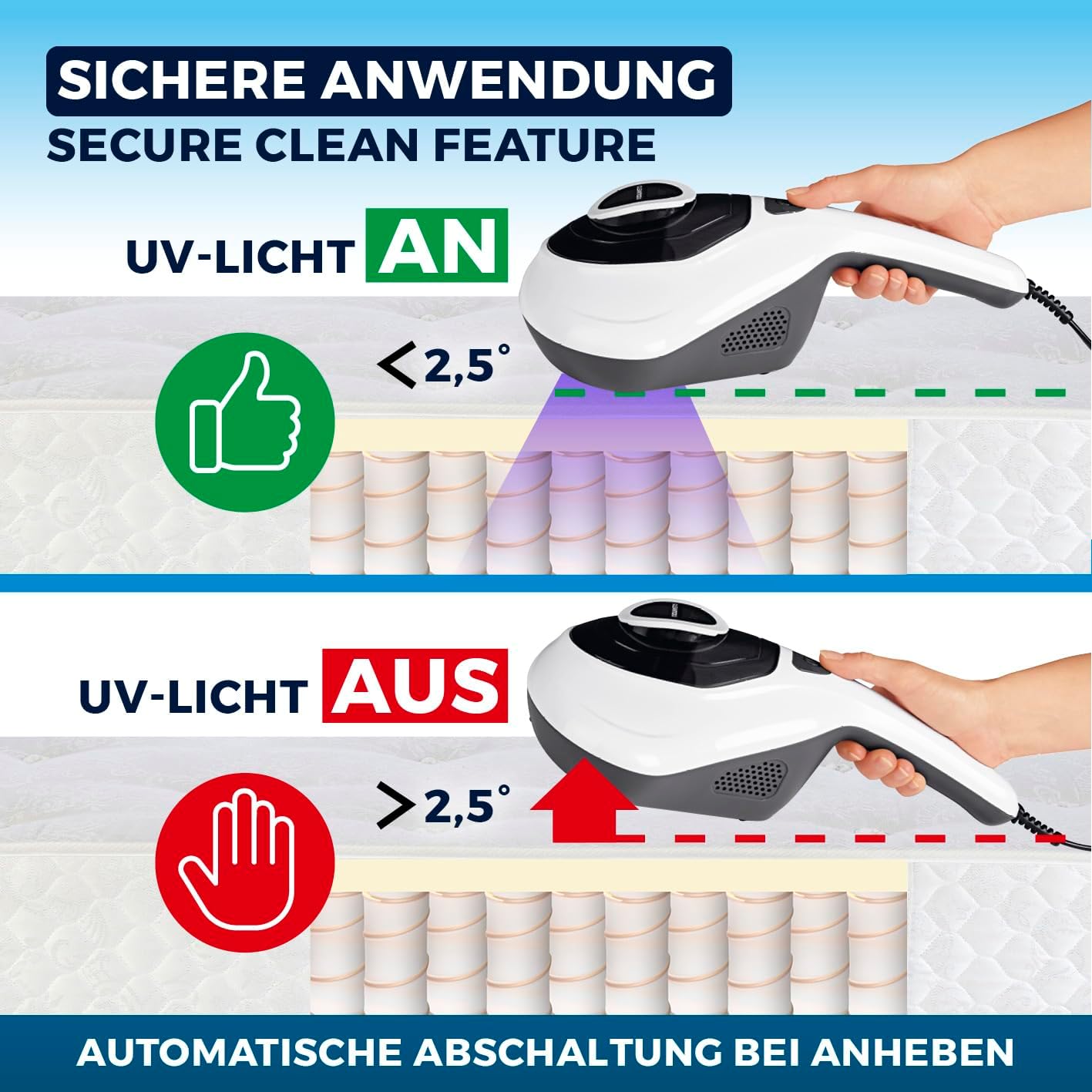 Matratzenreiniger, Schwarz