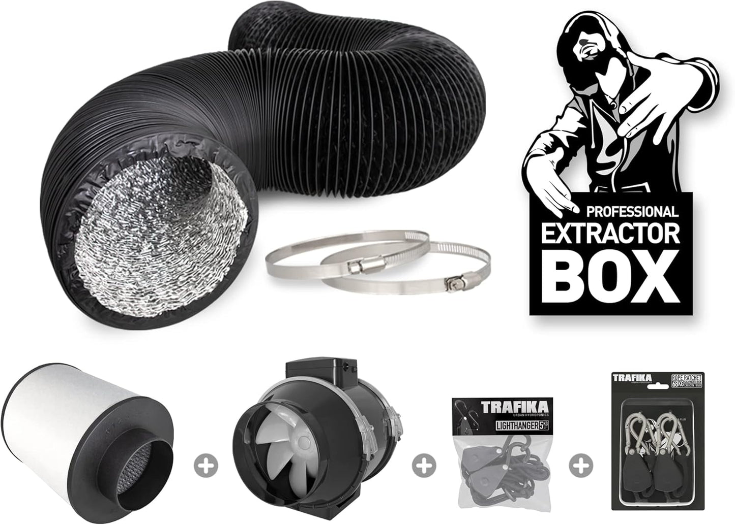 Entlüfter Kit für Growbox, 125MM/250M3H